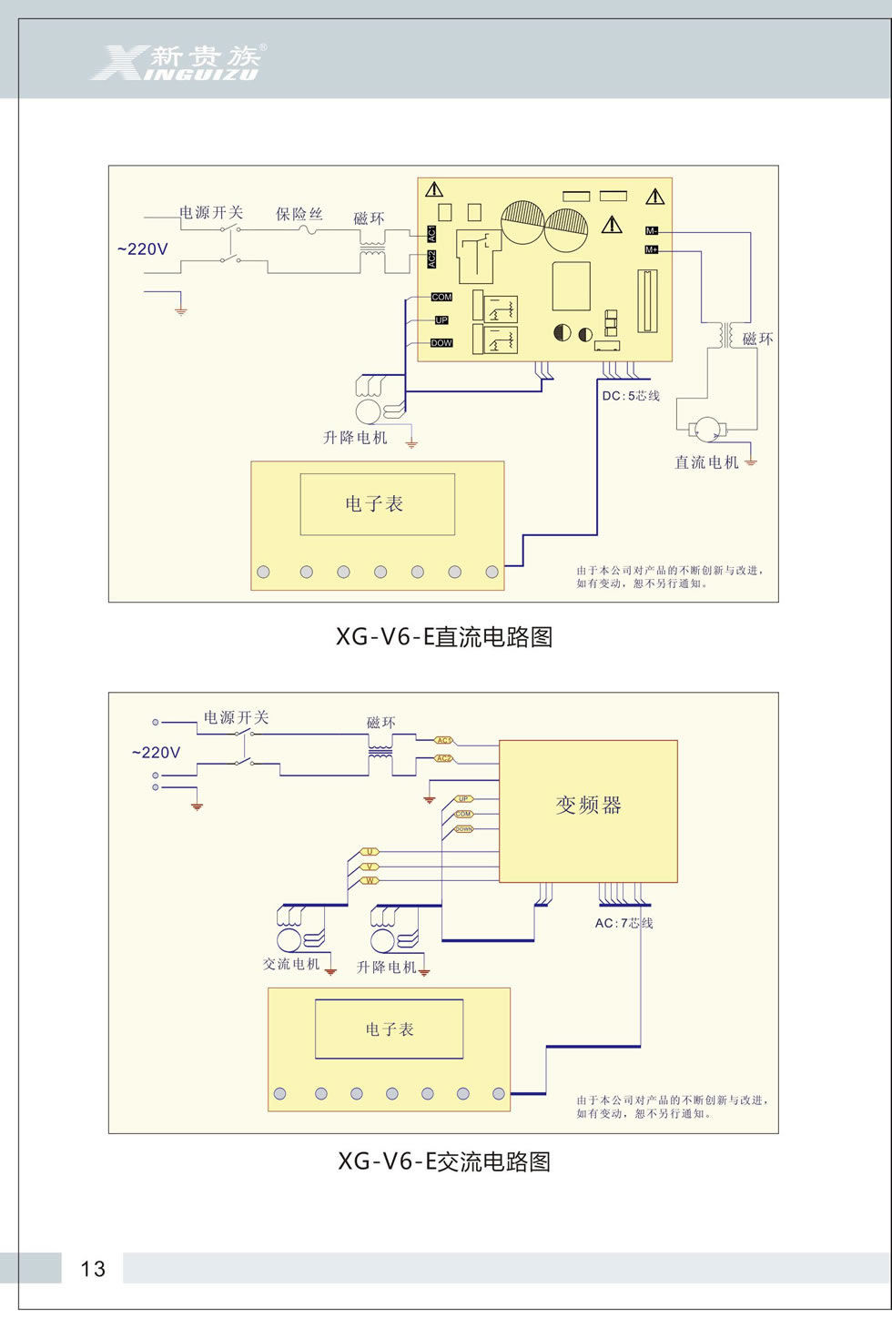 新貴族 V6-E 跑步機(jī)說(shuō)明書(shū)