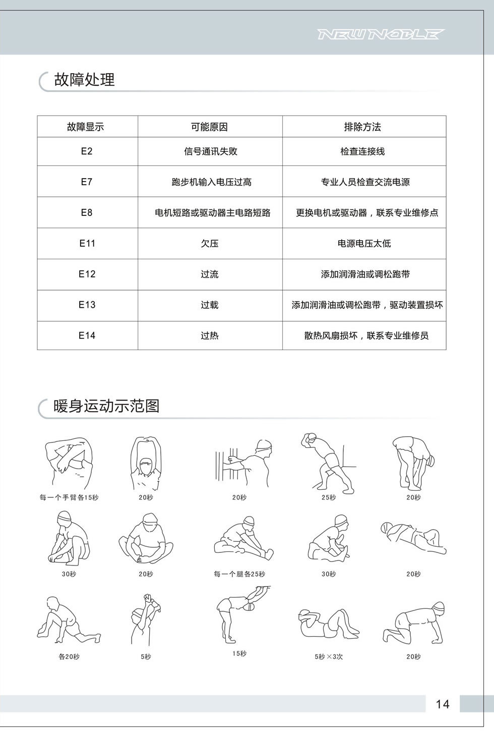 新貴族 V6-E 跑步機(jī)說(shuō)明書(shū)