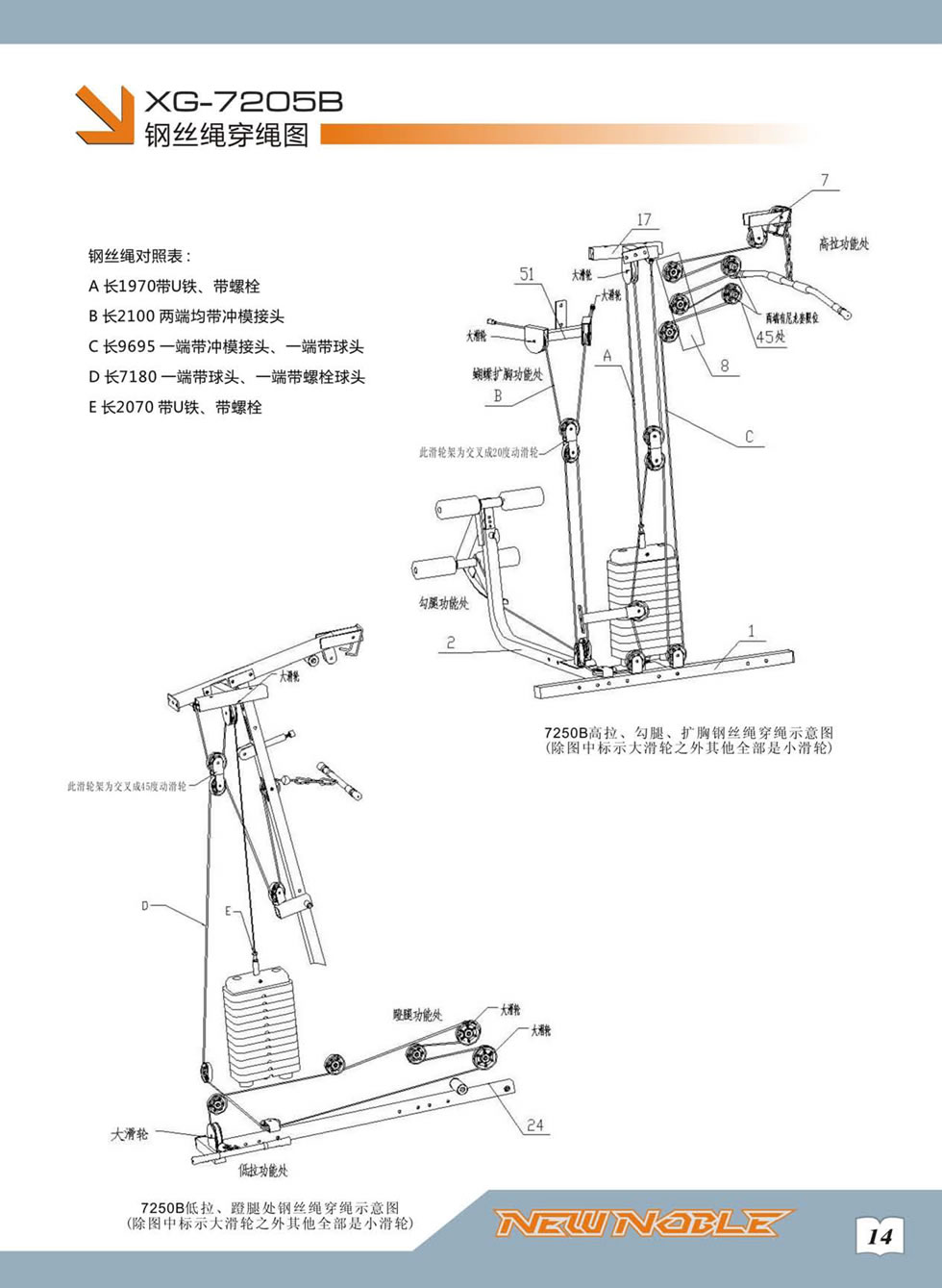 新貴族 XG-7205B 綜合訓(xùn)練器安裝步驟及使用說明